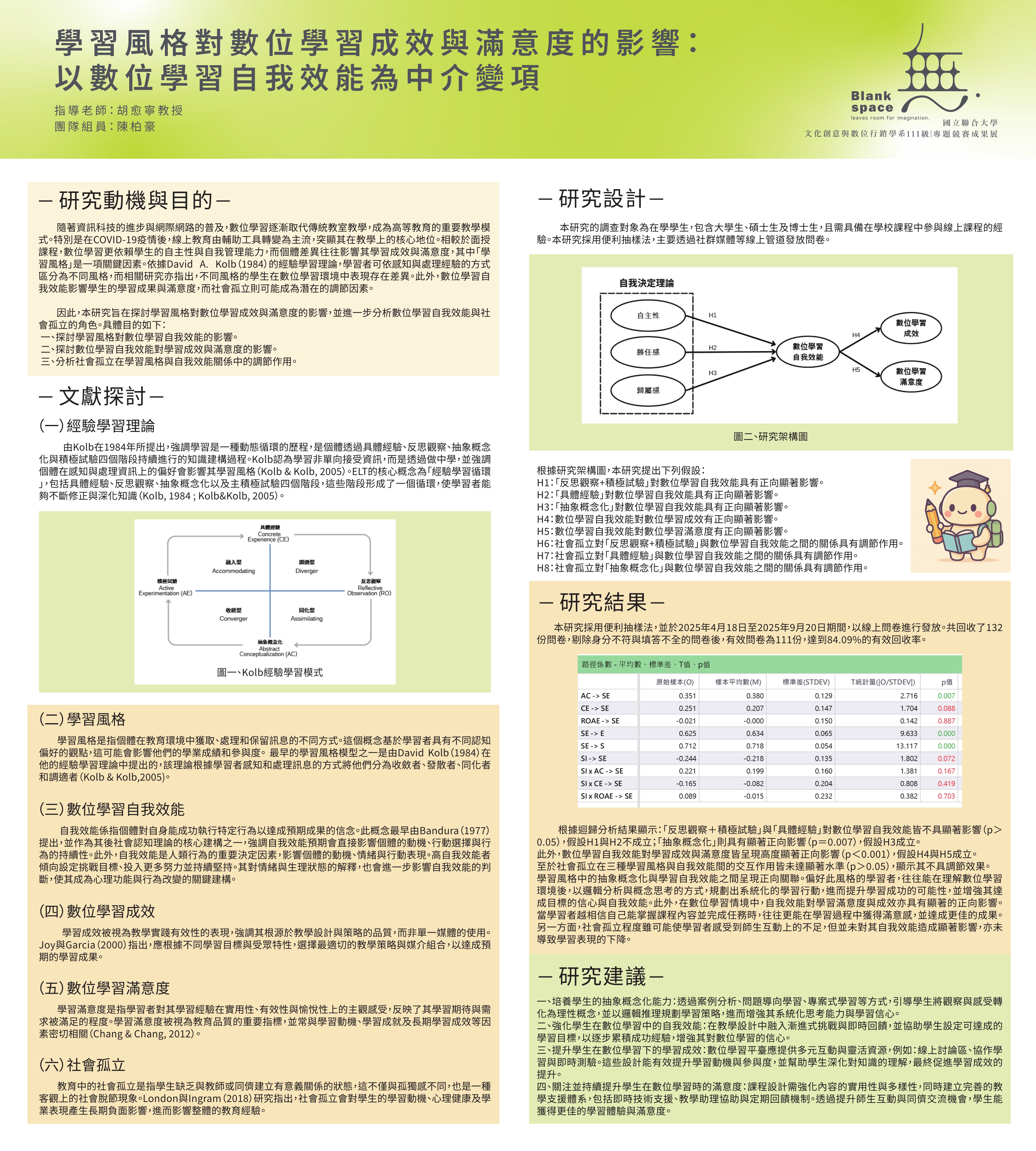 專題二的主要圖片