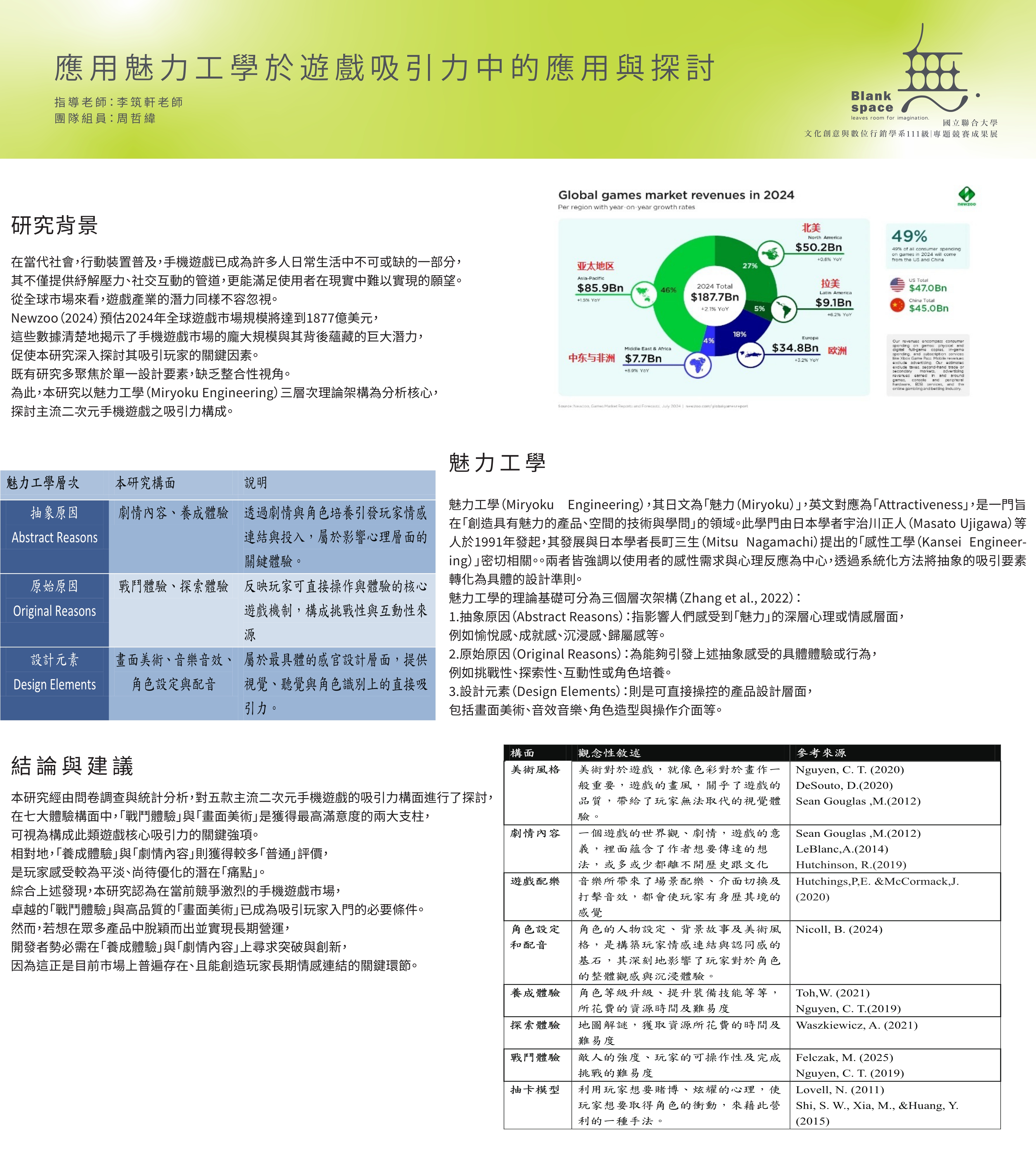 專題五的主要圖片